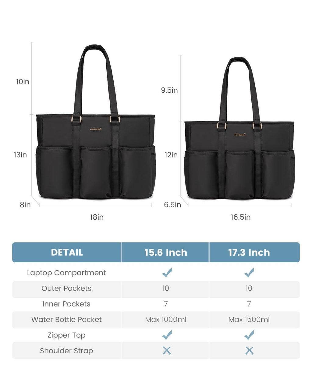 Laptop Tote Bag for Women Work, Teacher Tote Bag Nurse Bag with Large Cup Hol...