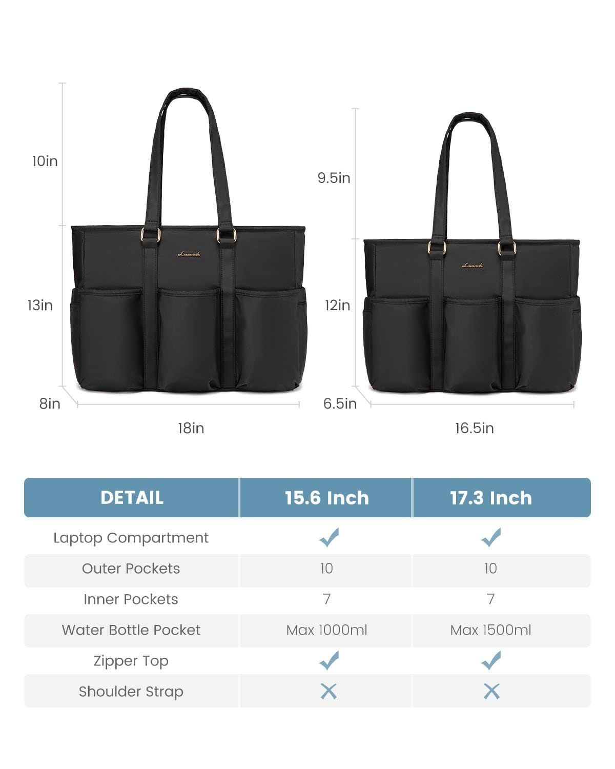 Laptop Tote Bag for Women Work, Teacher Tote Bag Nurse Bag with Large Cup Hol...