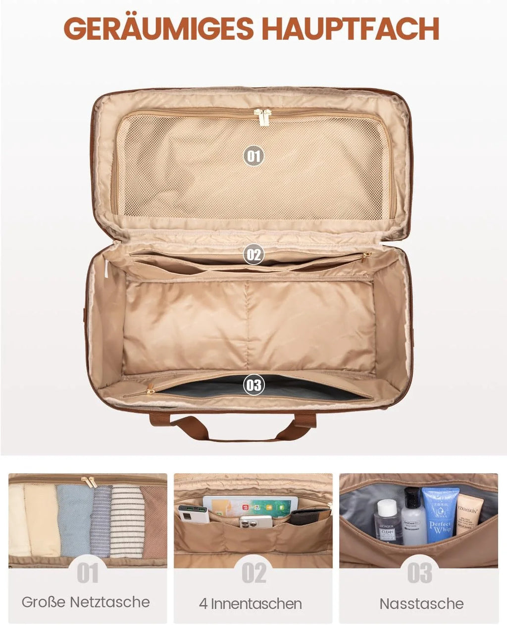 Travel Duffle Bag, Quilted Weekender Overnight Bag with Toiletry Bag, Gym Beach Mummy Hospital Bag with Wet Pocket